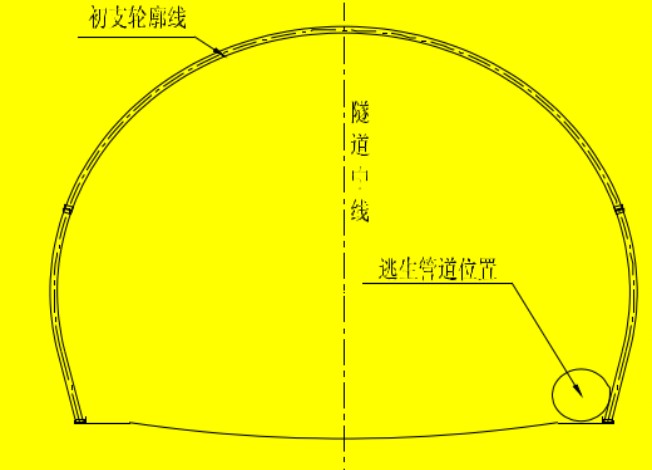 隧道工程正舉高分子量聚乙烯隧道逃生管道(圖4)